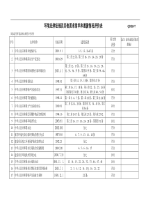 法律法规清单及评价