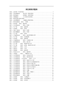 某集团岗位绩效考核指标表