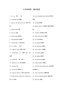 小升初【英语】重点短语1108张-汇总版