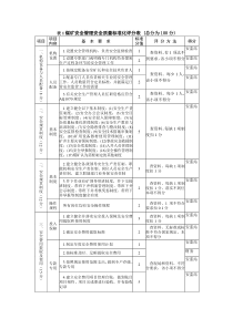 露天煤矿安全质量标准化考核评分表