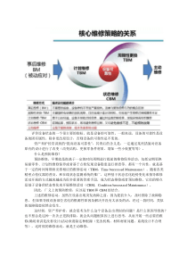 预防维修与主动维修的区别