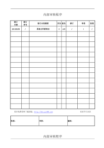 内部审核程序