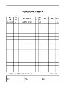 设备点检记录及处理记录表