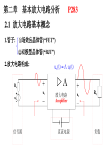 模电助教版第2章 基本放大电路分析