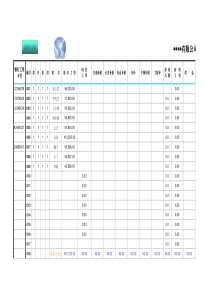 万能工资表