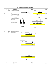 IC及多脚类物料外观检查规范