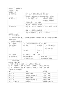 一级消防工程师《消防安全技术实务》：建筑防火——总平面布局