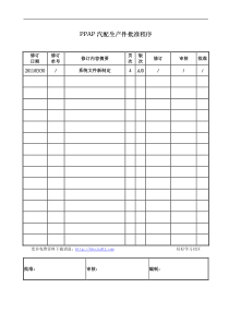 PPAP汽配生产件批准程序