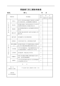 职能部门绩效考核表