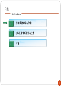 人力资源培训：任职资格与员工能力管理