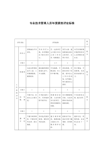 人力资源培训：专业技术管理人员年度绩效评定标准