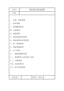 组织设计指导标准(1)