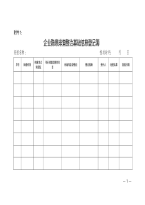 企业隐患排查基础表