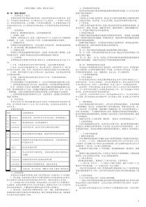 管理学基础(新版)期末复习要点