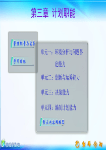 管理学基础03