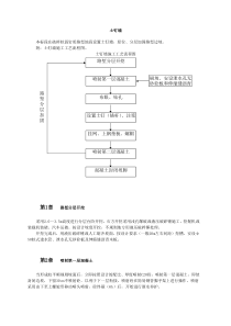 施工工法工艺之地基基础工程-土钉墙