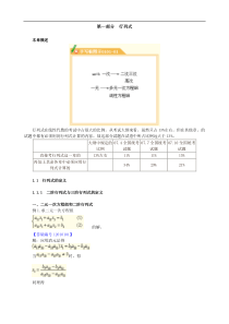 自考复习专题：线性代数第1章