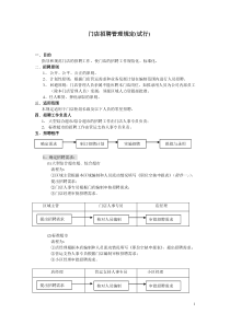 人力资源资料-门店招聘管理规定