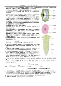 中考生物会考复习