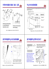 光电化学课件-电荷分离