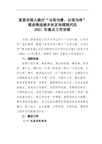 市深入践行与邻为善以邻为伴理念推进城乡社区治理现代化2021年重点工作安排