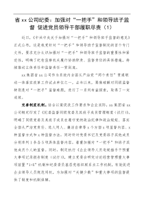 公司纪委加强对一把手和领导班子监督工作经验材料