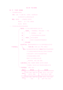 管理心理学 第二篇 个体心理