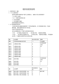 西门子组织块使用说明