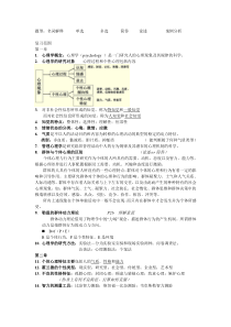 管理心理学专题