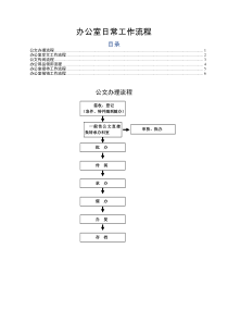 c48办公室日常工作流程6项