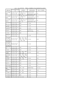 经济管理学院