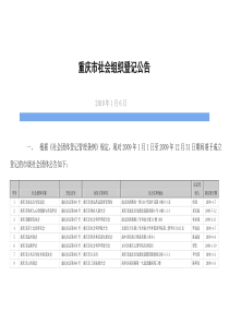 重庆市社会组织登记公告-重庆市民政局