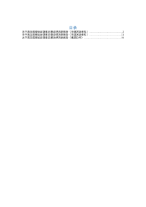 巡察整改情况报告3篇