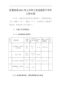 区商务局2021年上半年工作总结和下半年工作计划