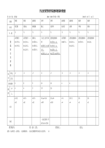 老生教师授课时数册-升达经贸管理学院教师授课时数册