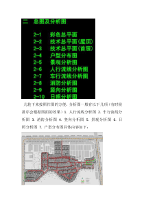 住宅小区如何做分析图