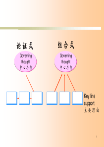 职业经理人的天龙八部3