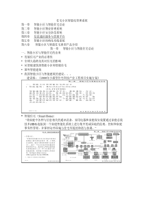 住宅小区智能化管理系统