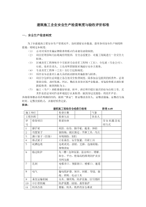 建筑施工企业安全生产检查制度与验收评价标准