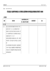 CNASCL08A0072018毒物毒品