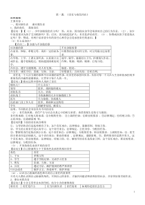 九年级政治全册教案人教新课标版