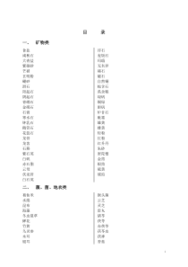 安徽省中药炮制规范04目录