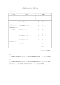 工程造价咨询企业资质证书变更审核表