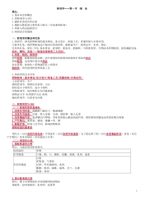 2019年主管药师相关专业知识复习资料