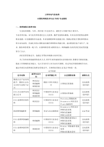 计算机网络技术专业(专科)专业规则-执行性