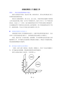 训练经理的三个基盘工作