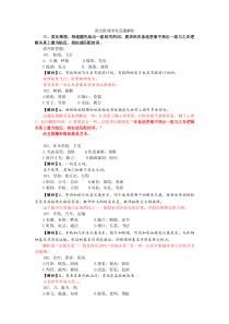 2017年公务员考试行测类比推理真题演练一