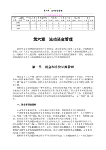 注册会计师考试培训流动资金管理