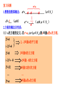 21指数概念的扩充