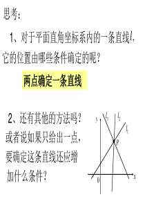 311直线的倾斜角和斜率